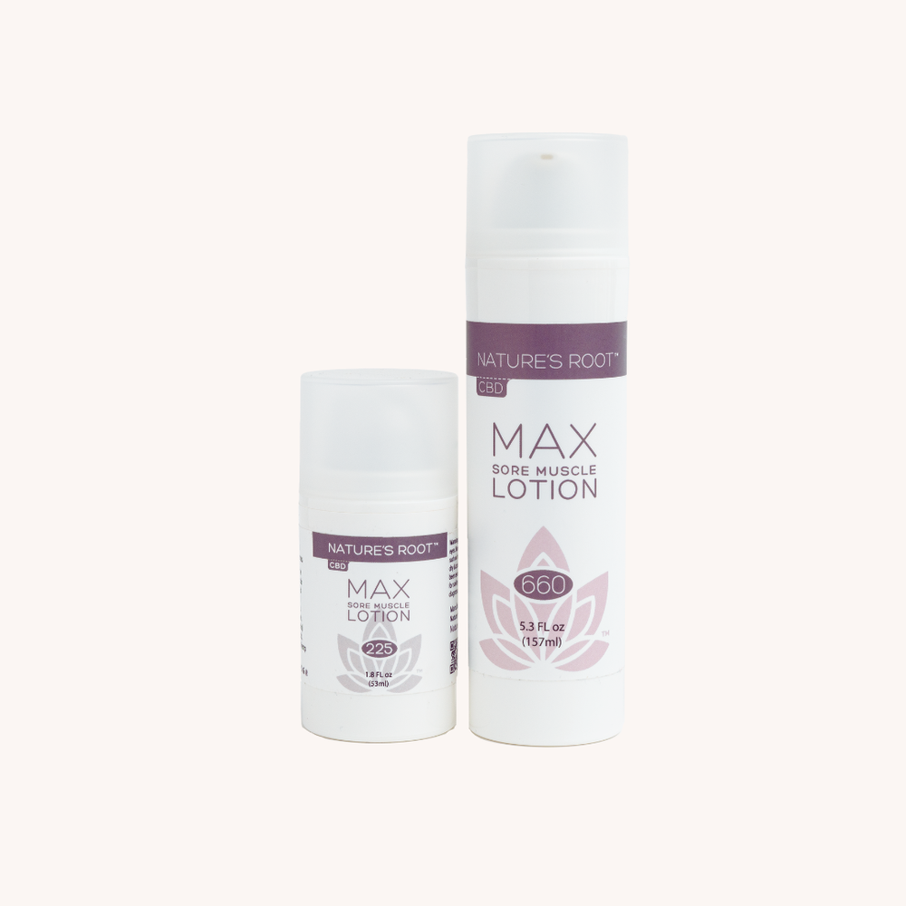 Max Sore Muscle Lotion
